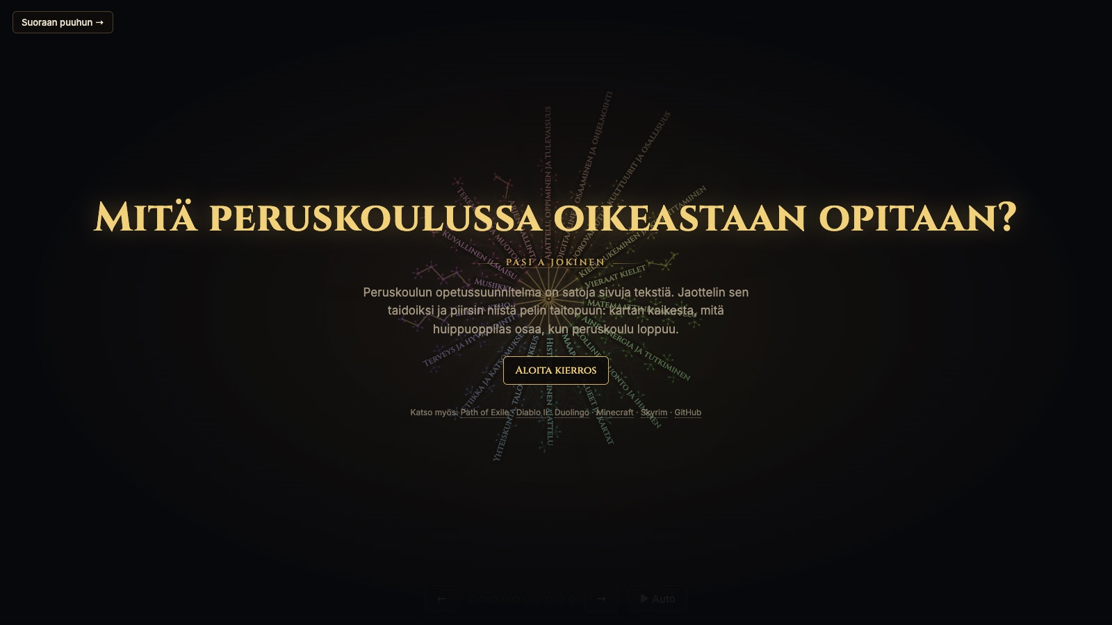 Peruskoulun taitopuun esittelysivu, otsikko "Mitä peruskoulussa oikeastaan opitaan?" säteittäisen taitopuun päällä.